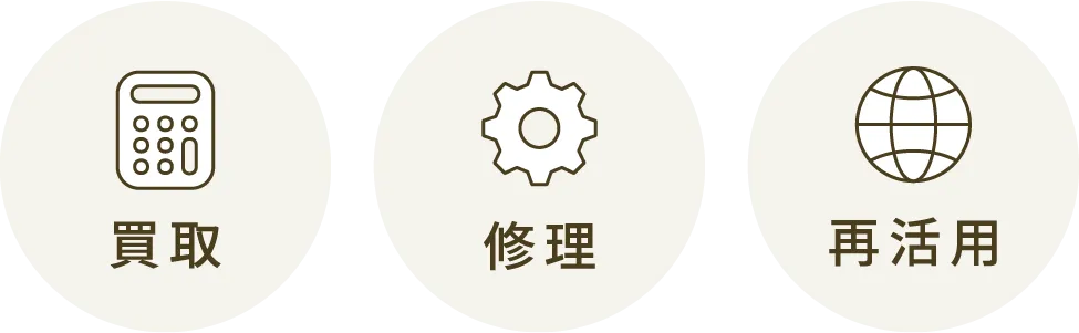 買取・修理・再活用