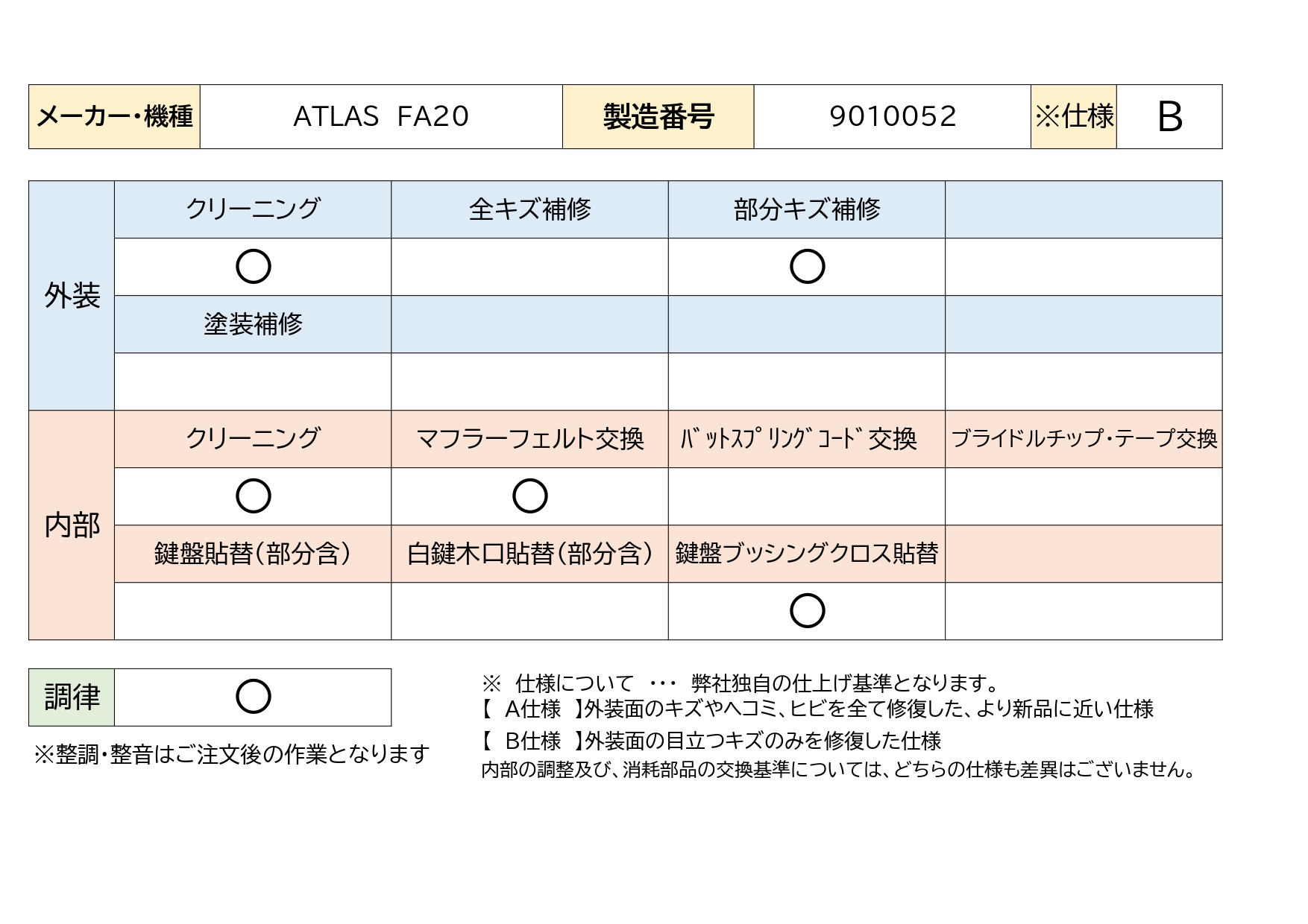高品質な中古ピアノの販売（修理・再生）は伸和ピアノ