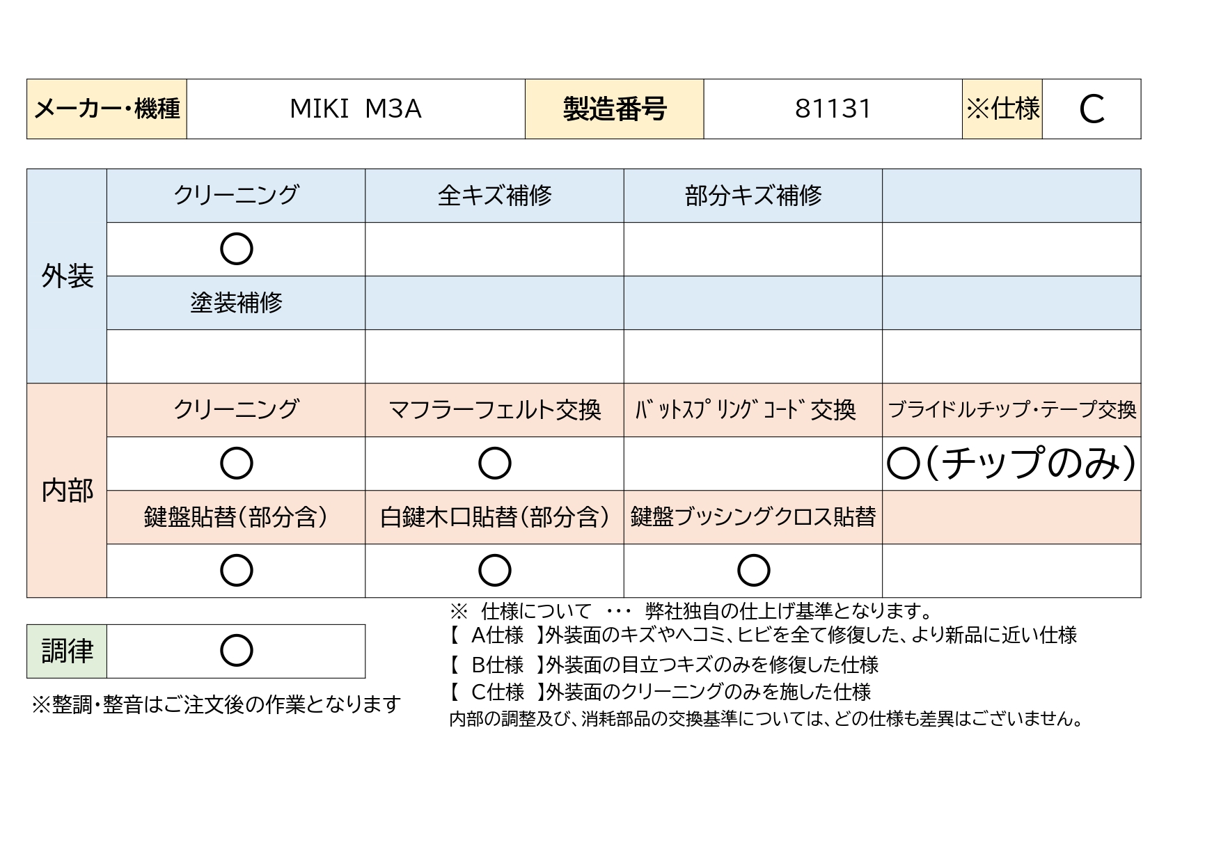 高品質な中古ピアノの販売（修理・再生）は伸和ピアノ