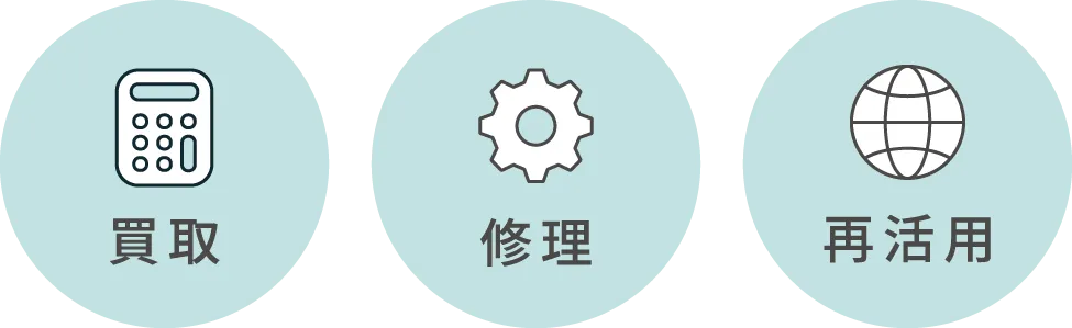 買取・修理・再活用