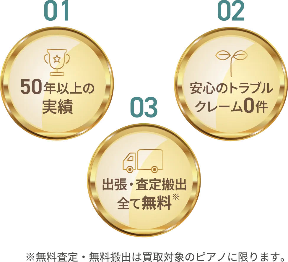 50年以上の実績・安心のトラブルクレーム0件・出張・査定搬出全て無料（※無料査定、無料搬出は買取対象のピアノに限ります。）